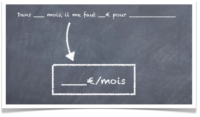 Définissez votre projet